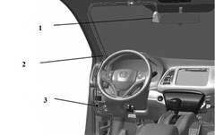 Camera hành trình chính hãng Honda Access
