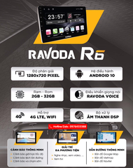 Màn hình Android Ravoda R6