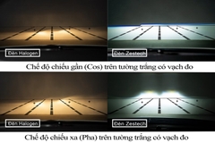 ĐÈN BI LED ZESTECH A5 NEW