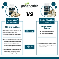 Tinh chất hàu cao Goodhealth Oyster Plus Zinc của Úc 60 viên