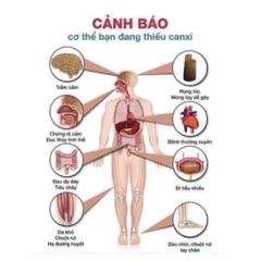 Viên uống bổ sung canxi hữu cơ CITRACAL Maximum Calcium citrate 280viên