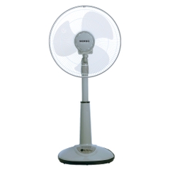 Quạt lỡ ống nhựa Senko L1638