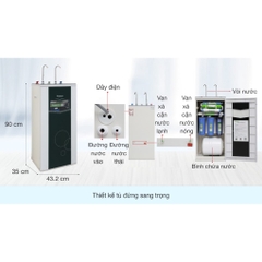 Máy lọc nước RO nóng nguội lạnh Kangaroo KG10A3 10 lõi