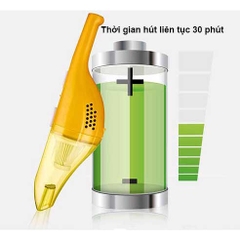 Máy hút bụi ô tô, giường nệm, sofa không dây cầm tay lực hút mạnh, pin lithium ion 2000 mAh, chính hãng TCL CX10