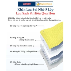 Khăn Lau Kính Cho Robot iLOBOT Vuông Model HCR 05A & HCR 03 (giống y hệt khăn lau theo máy)