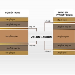 Harimoto Innerforce ZLC