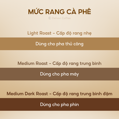 Cà phê ARABICA Pha Máy