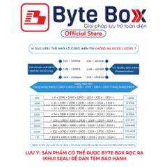 USB 3.2 OTG Sandisk Phone Drive Type-C SDDDC6 128GB 100MB/s SDDDC6-128G-G46PO màu tím - Bảo hành 5 năm