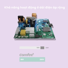 Máy Lạnh Comfee Inverter CFS-13VGP. Xuất xứ Thái Lan