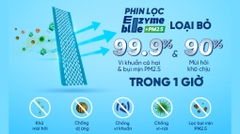 Máy lạnh Daikin Inverter 1 HP ATKB25YVMV