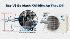 Máy lạnh Daikin Inverter 1.5 HP ATKB35YVMV