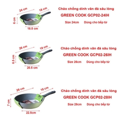 chảo chống dính Vân đá Greencook