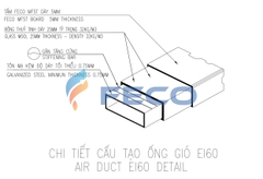 Tấm chống cháy Feco MGO MF3T dày 3mm