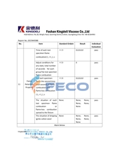 Tấm chống cháy Feco MGO MF5T dày 5mm