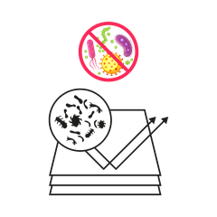 Tìm hiểu Công nghệ lớp phủ kháng khuẩn trong phim cách nhiệt ô tô?