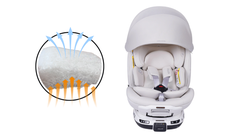 Ghế ô tô an toàn trẻ em Jovikids WELLDON SMART ROTATE 2 PRO