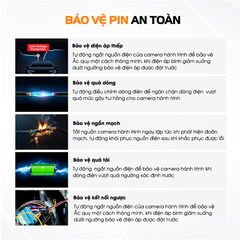 Bộ dây nguồn giám sát đỗ xe 70MAI OBD 2