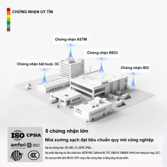 Boeing AH-64 Apache