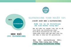 Glutathione Better Lab