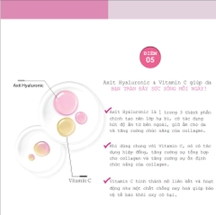 Collagen Better Lab