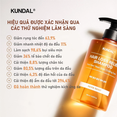 Dầu Gội Ngăn Ngừa Rụng Tóc KUNDAL REAL BEER YEAST 500ml