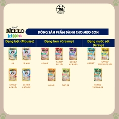 Pate Nekko dành cho mèo con kitten đủ vị gói 70g hàng nhập khẩu chính hãng