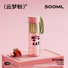 Bình nhựa đựng nước hình mèo 500ml