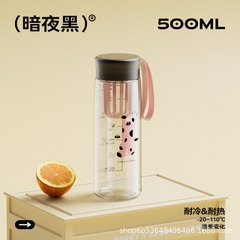 Bình nhựa đựng nước hình mèo 500ml