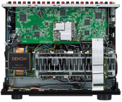 Amply Xem Phim Denon AVR-X3600H
