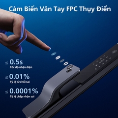 Khóa cửa vân tay Philips DDL801-5HBS – Kết nối Wifi