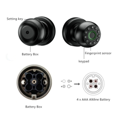 Khóa Urbanhome B1 ( Tay nắm tròn dễ dàng thay thế)