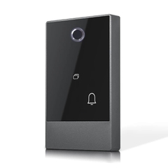 Bộ kiểm soát Urbanhome S1
