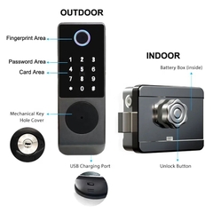 Khoá Urbanhome CS2 ( Phù hợp cửa cổng ngoài trời, chịu mưa, nắng)