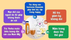 {FEEL GREAT} SLIM VÀ UNIMATE CHANH GỪNG, BỘ ĐÔI SẢN PHẨM TĂNG TỐC ĐỐT MỠ, SỨC KHỎE TIÊU HÓA