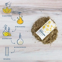 Unimate Chanh Gừng Unicity- Nước Uống Chăm Sóc Não Bộ, Bổ Sung Năng Lượng, Hỗ Trợ Đốt Mỡ 30 gói