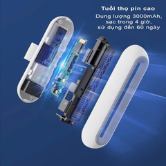 Máy lọc không khí khử mùi tủ lạnh thông minh EraClean CW-BS01