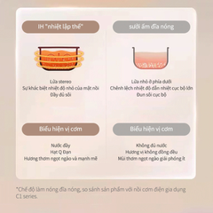 Nồi cơm điện cao tần Mijia S1 3L 4L 5L