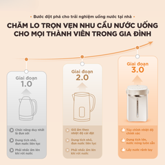 Bình thuỷ điện đun nước nóng và giữ nhiệt 5L Bear EWB-5H50M54