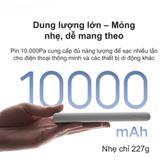 Pin sạc dự phòng Xiaomi Power Bank 10000mAh 22.5W Lite