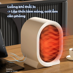 Máy Sưởi Mini Để Bàn có tấm lưới cách nhiệt an toàn, Quạt Sưởi Ấm Mini Hồng Ngoại Tiện Lợi