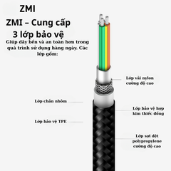 Cáp sạc Lightning ZMI AL853 1.5m