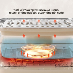 Nồi hấp Bear 3 tầng đa năng 12L SB-NH12L