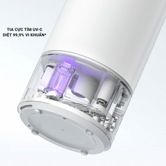 Máy tạo độ ẩm thông minh  Smart Humidifier 2 (BHR6026EU)