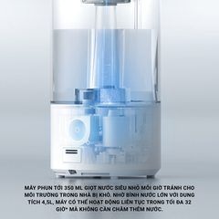 Máy tạo độ ẩm thông minh  Smart Humidifier 2 (BHR6026EU)