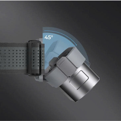 Đèn đeo đầu ATuMan MH1, 8 chế độ, chống nước IPX4, điều khiển bằng cử chỉ và nút bấm