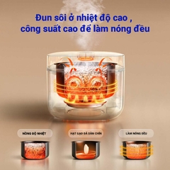 Nồi cơm điện Xiaomi N1 3L đa năng MFB13A0