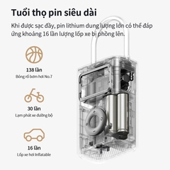 Máy bơm hơi Xiaomi Mijia Gen 2 Pro Bicycle Pump MJCQB07QW