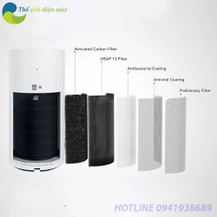 Lõi lọc không khí cho máy Lọc không khí Xiaomi Smartmi Air Purifier