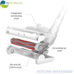 [Bản quốc tế] Máy hút bụi cầm tay không dây Xiaomi Deerma VC20 Plus