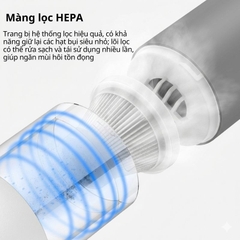 Máy hút bụi mini không dây Quange V01 – Máy hút bụi cầm tay lực hút mạnh 4000Pa – Pin 5000mAh – Dùng cho ô tô và gia đình